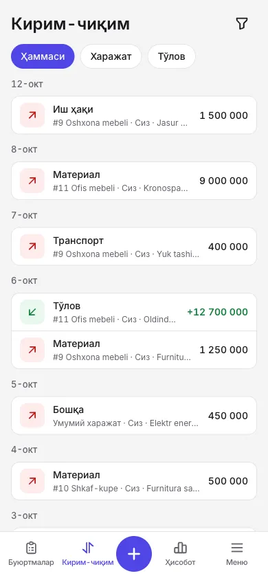Ҳамма кирим-чиқим