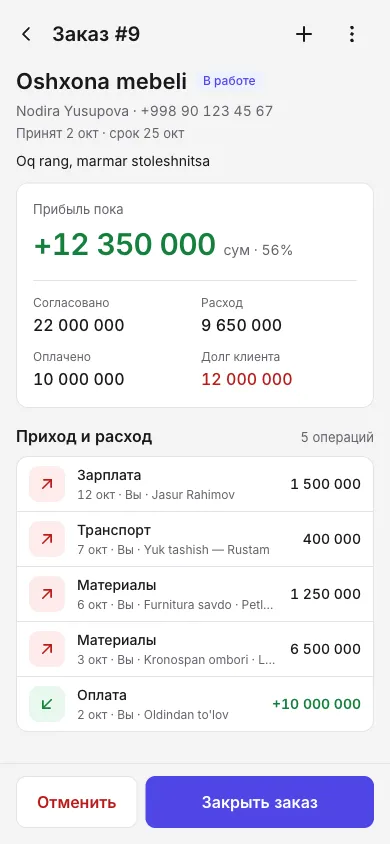 Внутри заказа